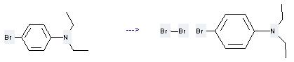 Benzenamine,4-bromo-N,N-diethyl- can be used to produce C10H14BrN·Br2 at the temperature of 50 °C